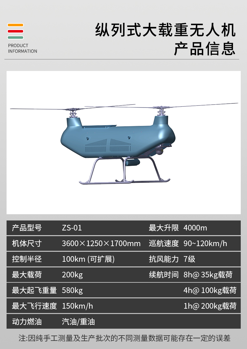 纵列式大载重无人机 ZS-01型(图2)