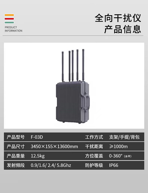 全向干扰仪 F-03D型(图2)